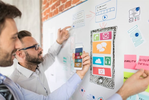 People doing an user audit