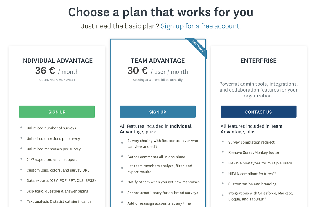 Per user Saas pricing