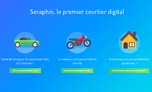 A blue graphic showing a car, a bike and a house in circles next to one another and writing around it.